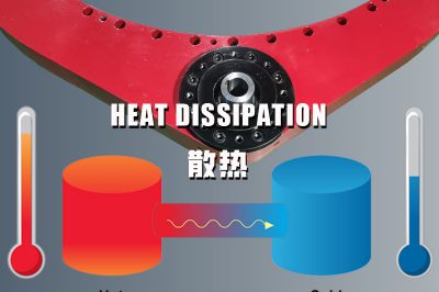 簡(jiǎn)析高轉(zhuǎn)速直齒式回轉(zhuǎn)驅(qū)動(dòng)的散熱方法